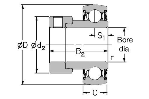 1220-3/4EC