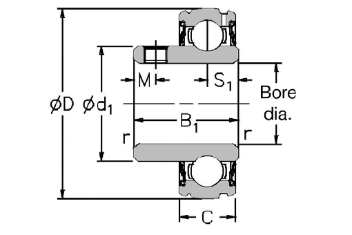 1220-3/4SG