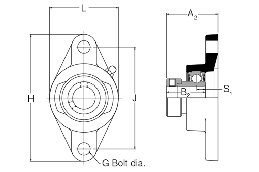 SFT1.1/2EC