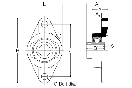 SFT1.1/4HLT