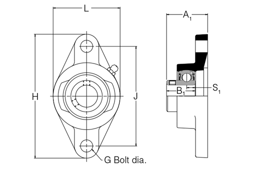 SFT1A